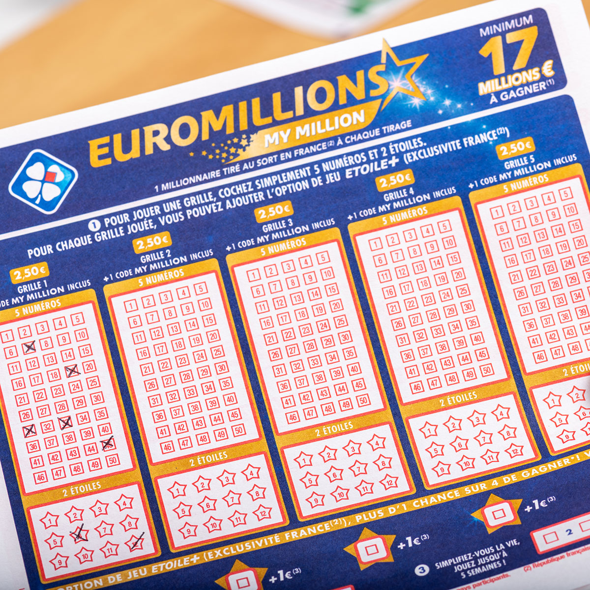 Résultat du tirage de l'Euromillions du mardi 30 mai 2023